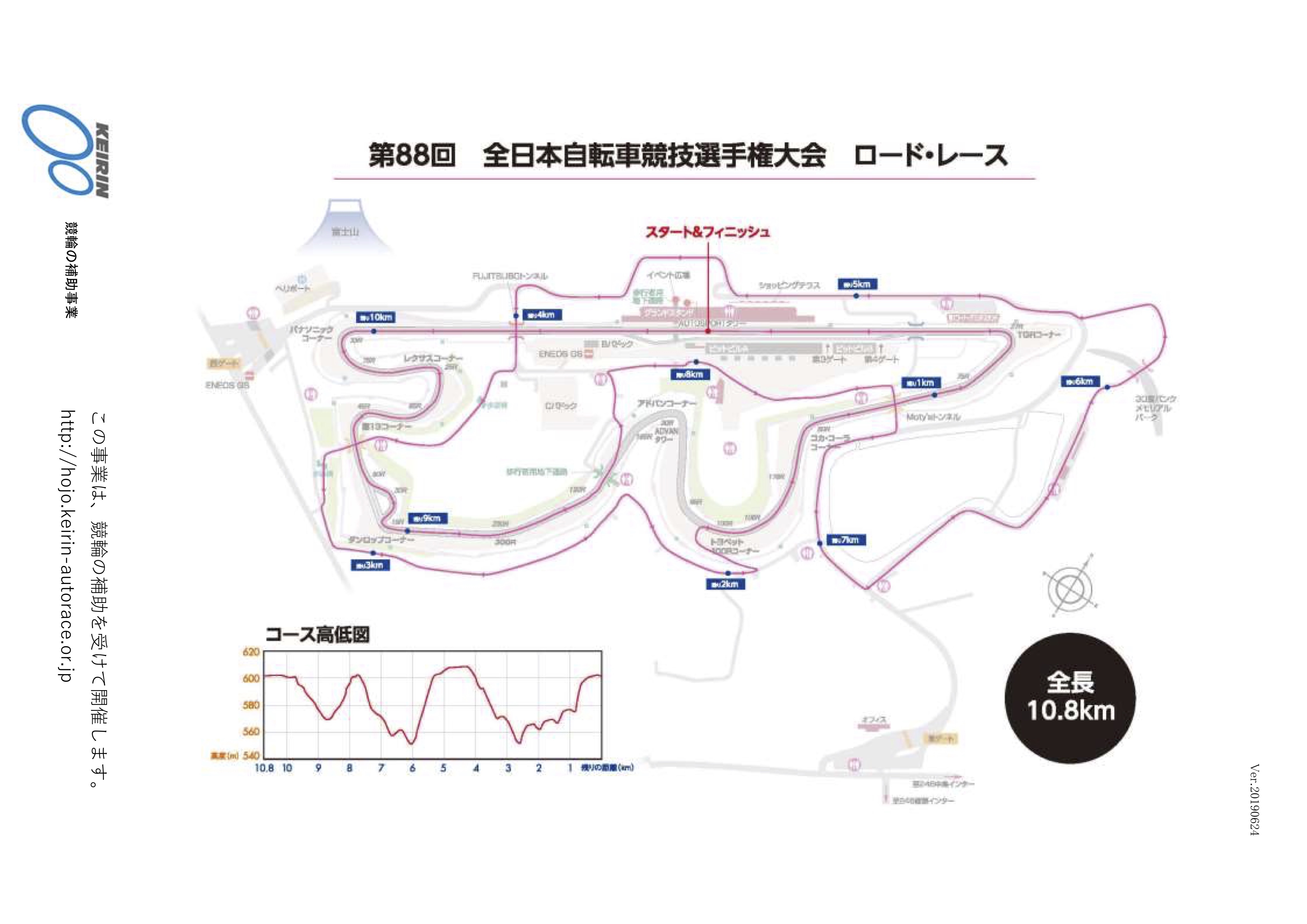 全日本選手権20190624.jpg