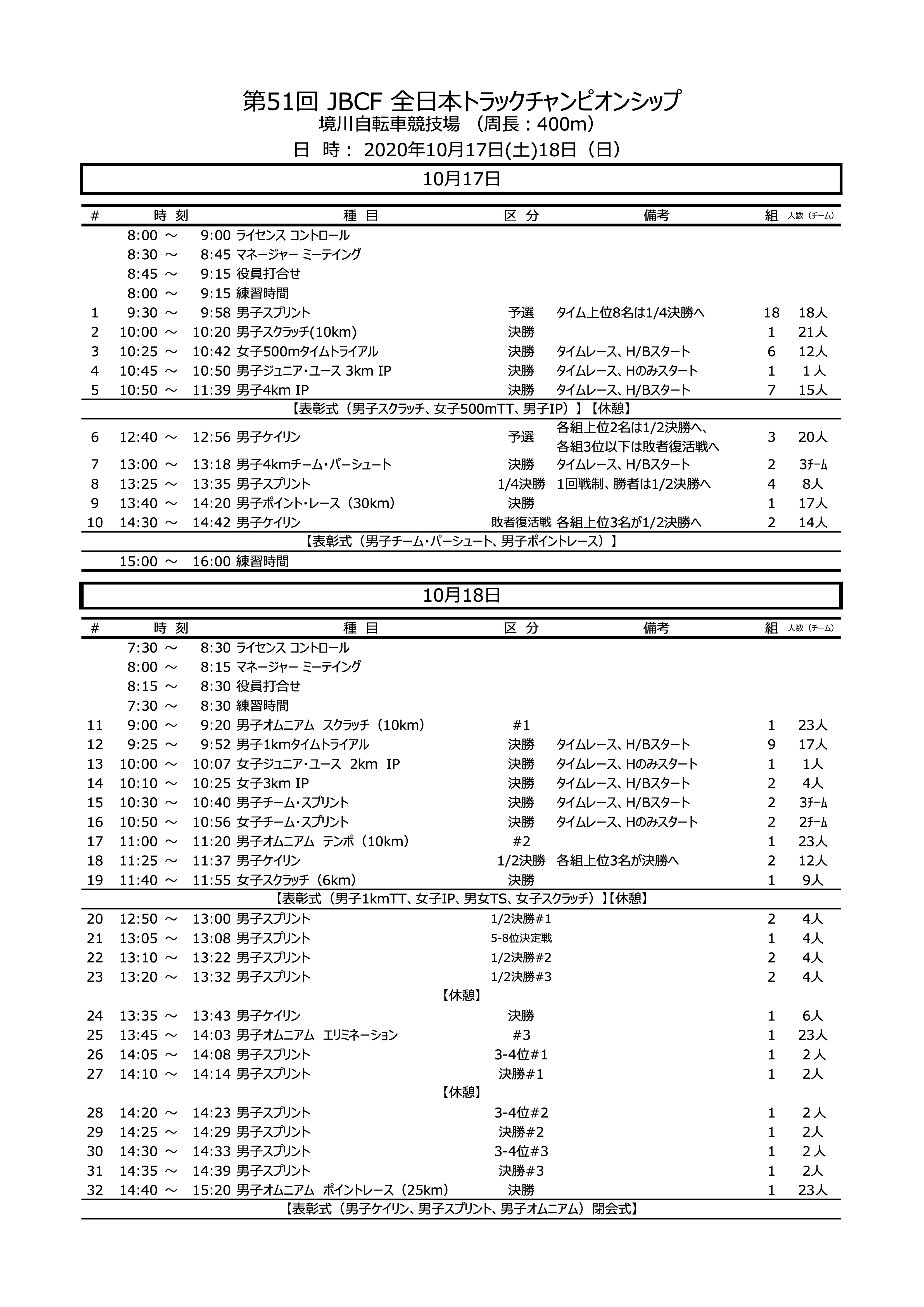 JBCFトラック大会スケジュール.jpg